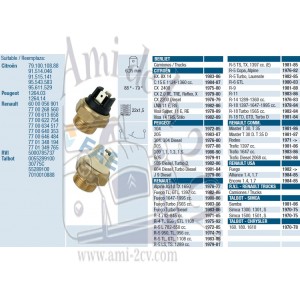 Thermo-contact Ventilateur 88°-79° 