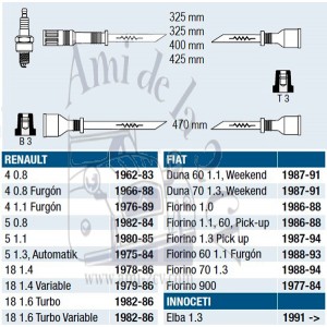 Jeu de fils de bougies R4 5 8 12